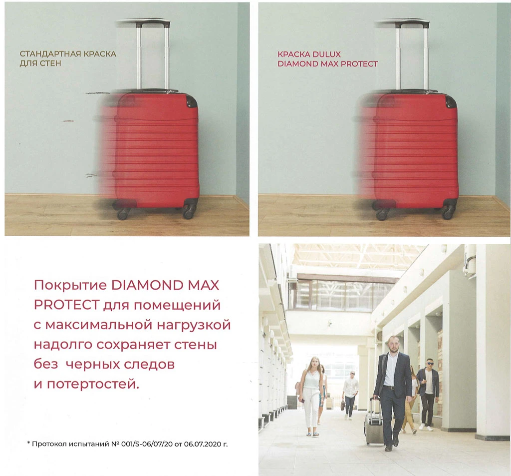 Краска Dulux Professional Diamond Max Protect для стен Матовая 0,9-9 л